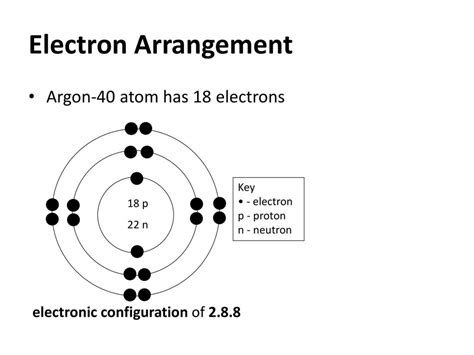 number of electrons in argon|Argon .